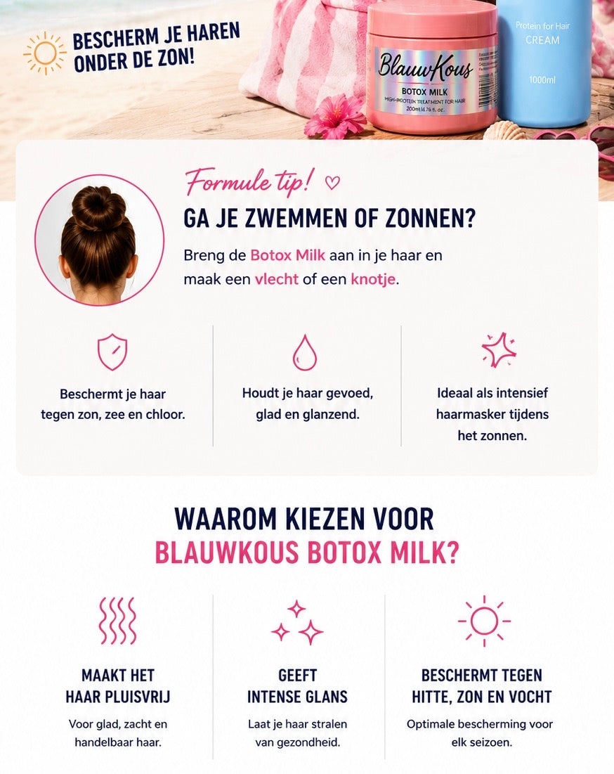 BlauwKous Botox Milk - 200ml